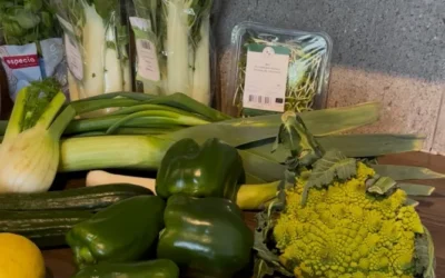 De boodschappen voor de groene week